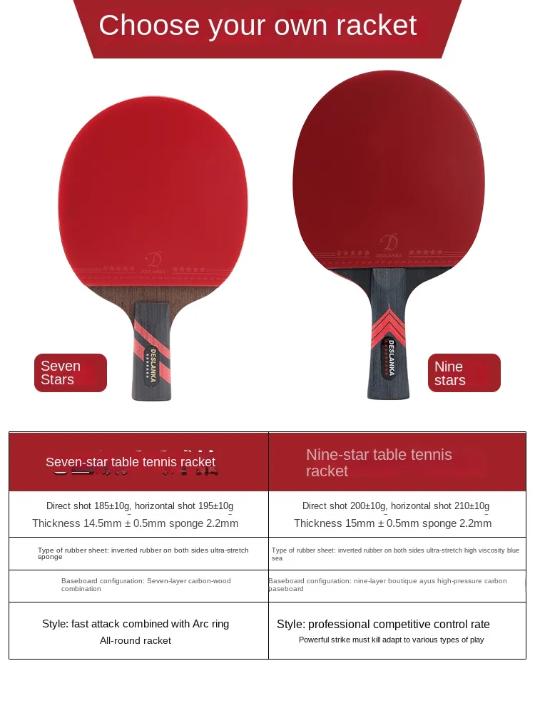 Raqueta de tenis de mesa profe - Table Tennis Joola reseña y precio