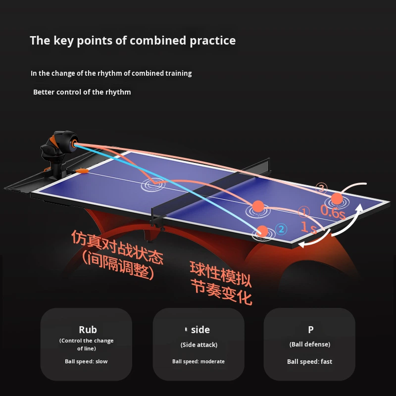 Máquina de Tenis de Mesa Intel - Table Tennis App reseña y precio